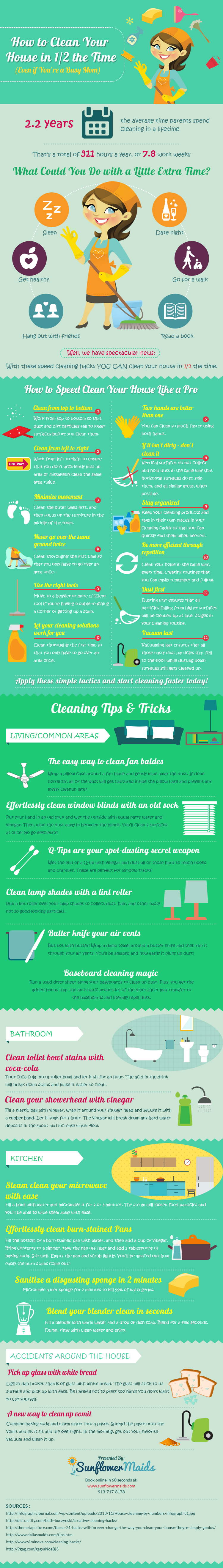 What Order To Clean Your House In